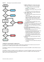 Preview for 357 page of Deif PPM 300 Designers Handbook