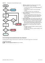 Preview for 359 page of Deif PPM 300 Designers Handbook