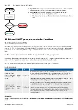 Preview for 361 page of Deif PPM 300 Designers Handbook