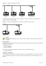 Preview for 363 page of Deif PPM 300 Designers Handbook