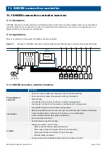 Preview for 377 page of Deif PPM 300 Designers Handbook