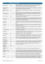 Preview for 501 page of Deif PPM 300 Designers Handbook