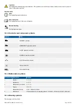 Preview for 508 page of Deif PPM 300 Designers Handbook