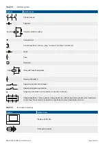 Preview for 509 page of Deif PPM 300 Designers Handbook