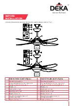 Preview for 3 page of Deka DKA210328 Instruction Manual