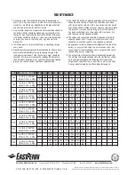 Preview for 2 page of Deka FastCharge F35 Operating Instructions