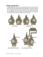 Preview for 7 page of Dekker HullVac HV140A Installation, Operation & Maintenance Manual