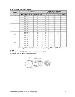 Preview for 15 page of Dekker HullVac HV140A Installation, Operation & Maintenance Manual