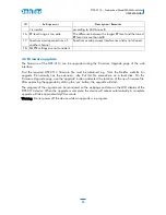 Preview for 25 page of DekTec DTE-3114 User Manual