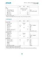 Preview for 31 page of DekTec DTE-3114 User Manual