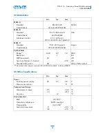 Preview for 32 page of DekTec DTE-3114 User Manual