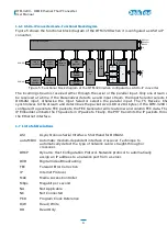 Preview for 9 page of DekTec DTM-3200 User Manual