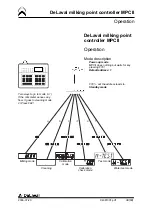 Preview for 57 page of DeLaval MPCII Memo