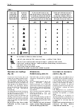 Preview for 27 page of Delchi AWX Installation And Maintenance Manual