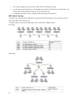 Preview for 24 page of Deliberant DLB70 Series User Manual