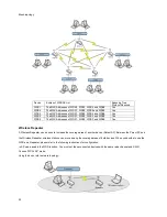 Preview for 26 page of Deliberant DLB70 Series User Manual