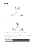 Preview for 30 page of Deliberant DLB70 Series User Manual