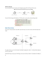 Preview for 49 page of Deliberant DLB70 Series User Manual