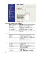 Preview for 60 page of Deliberant DLB70 Series User Manual