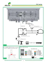 Preview for 5 page of Delios DLS Series Installation Manual