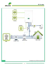 Preview for 12 page of Delios DLS Series Installation Manual