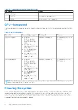 Preview for 86 page of Dell EMC D13U Setup And Specifications Manual