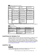 Preview for 5 page of Dell EMC DP4400 Installation Manual