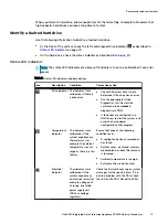 Preview for 19 page of Dell EMC DP4400 Service Procedures