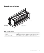 Preview for 25 page of Dell EMC DSS 9000 Installation And Service Manual