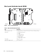 Preview for 26 page of Dell EMC DSS 9000 Installation And Service Manual