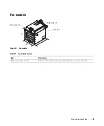 Preview for 29 page of Dell EMC DSS 9000 Installation And Service Manual