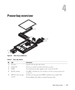 Preview for 30 page of Dell EMC DSS 9000 Installation And Service Manual