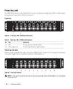 Preview for 32 page of Dell EMC DSS 9000 Installation And Service Manual