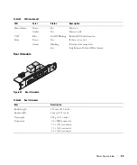 Preview for 37 page of Dell EMC DSS 9000 Installation And Service Manual