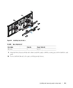 Preview for 93 page of Dell EMC DSS 9000 Installation And Service Manual