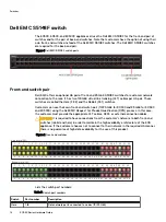 Preview for 16 page of Dell EMC ECS EX Series Hardware Manual