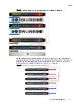 Preview for 19 page of Dell EMC ECS EX Series Hardware Manual