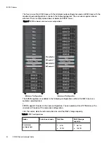 Preview for 24 page of Dell EMC ECS EX Series Hardware Manual