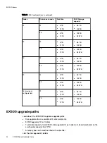 Preview for 26 page of Dell EMC ECS EX Series Hardware Manual