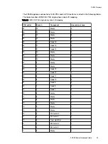 Preview for 33 page of Dell EMC ECS EX Series Hardware Manual