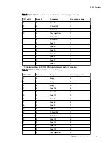 Preview for 35 page of Dell EMC ECS EX Series Hardware Manual