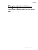 Preview for 37 page of Dell EMC ECS EX Series Hardware Manual