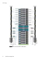 Preview for 38 page of Dell EMC ECS EX Series Hardware Manual