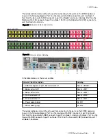 Preview for 45 page of Dell EMC ECS EX Series Hardware Manual