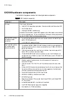 Preview for 56 page of Dell EMC ECS EX Series Hardware Manual