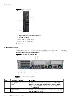 Preview for 64 page of Dell EMC ECS EX Series Hardware Manual