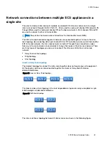 Preview for 83 page of Dell EMC ECS EX Series Hardware Manual