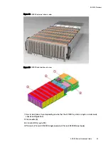 Preview for 95 page of Dell EMC ECS EX Series Hardware Manual