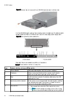 Preview for 96 page of Dell EMC ECS EX Series Hardware Manual