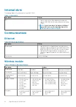 Preview for 14 page of Dell EMC G7 15 7500 Setup And Specifications